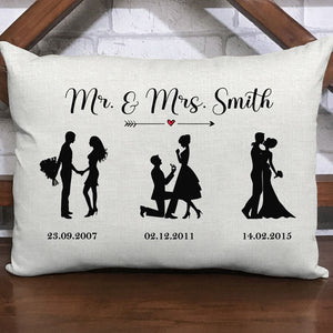 Silhouette Timeline Couple, Personalized Pillows, Engagement Gift, Anniversary Gift, Custom Gift For Couple